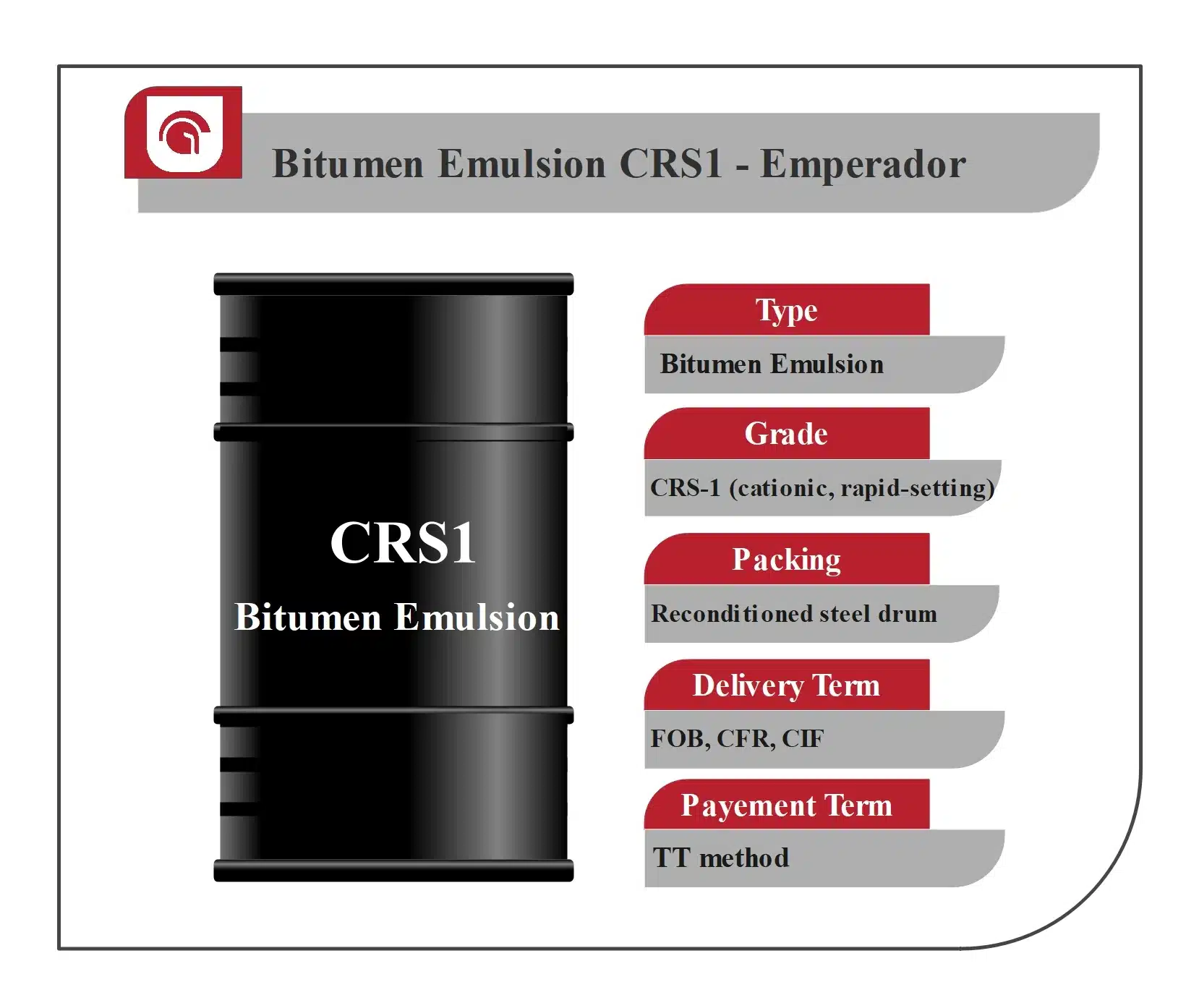 CRS1 Bitumen Emulsion
