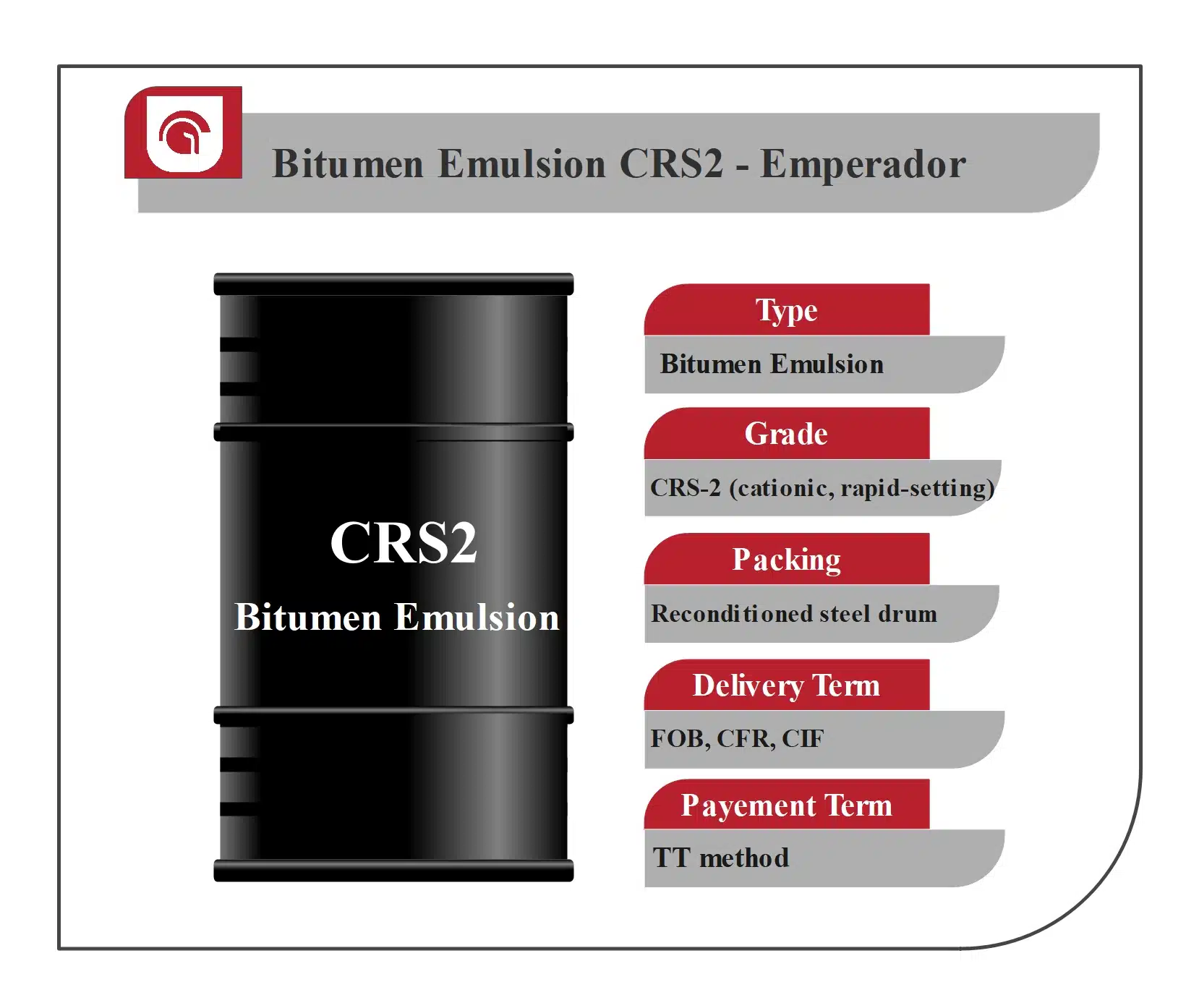 CSR2 Bitumen emulsion